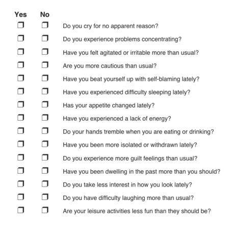 Depression Self-Assessment – Self-Psych.com: Take Control of Your Life